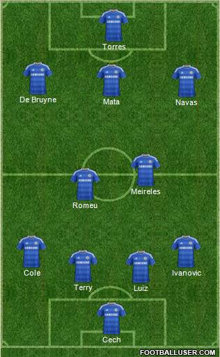 Chelsea Formation 2012