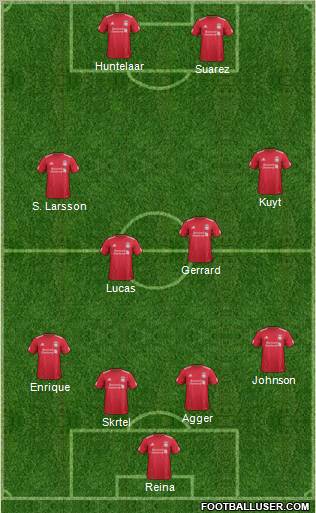 Liverpool Formation 2012
