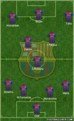 F.C. Barcelona Formation 2012