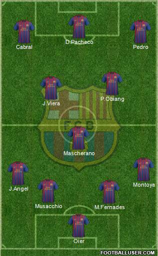 F.C. Barcelona Formation 2012