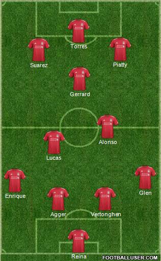 Liverpool Formation 2012