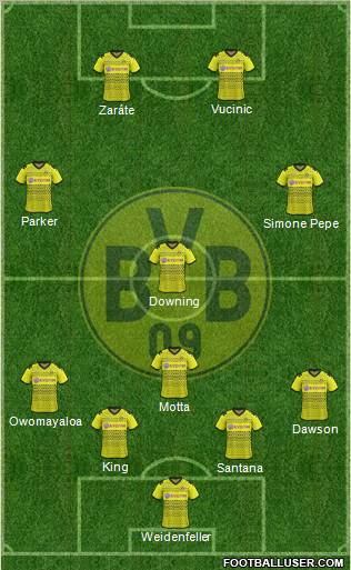 Borussia Dortmund Formation 2012