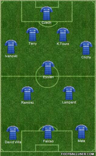 Chelsea Formation 2012