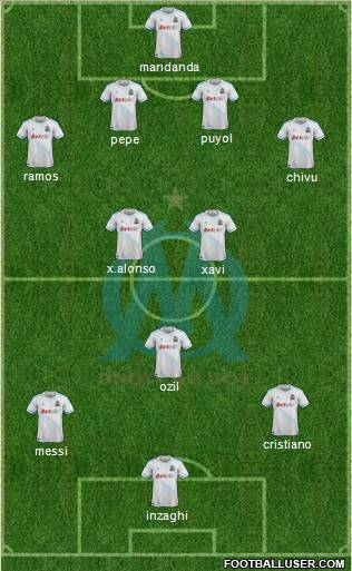 Olympique de Marseille Formation 2012