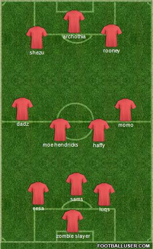 Dream Team Formation 2012