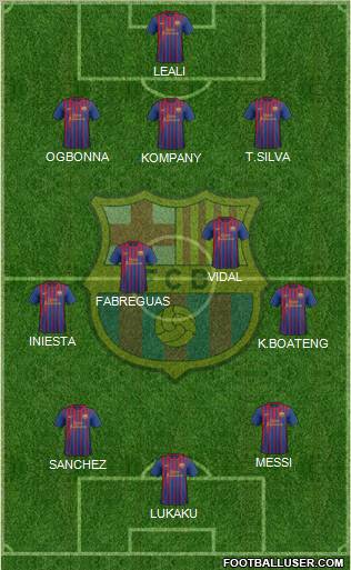 F.C. Barcelona Formation 2012