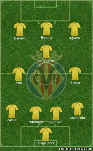 Villarreal C.F., S.A.D. Formation 2012