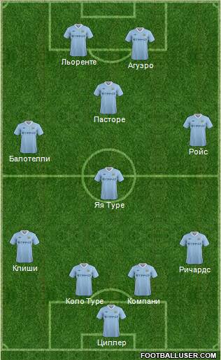Manchester City Formation 2012