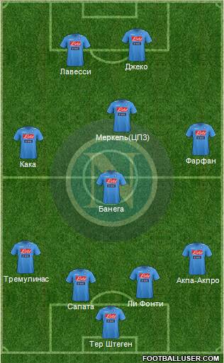 Napoli Formation 2012