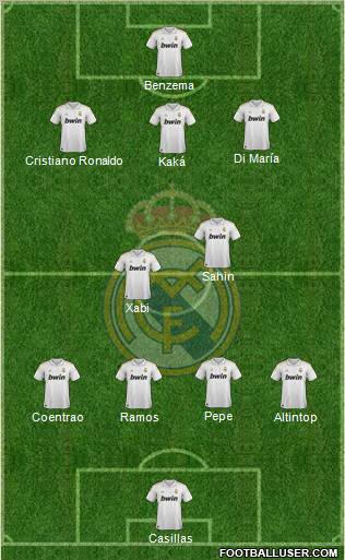 Real Madrid C.F. Formation 2012