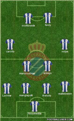 R.C.D. Espanyol de Barcelona S.A.D. Formation 2012