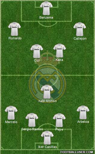 Real Madrid C.F. Formation 2012