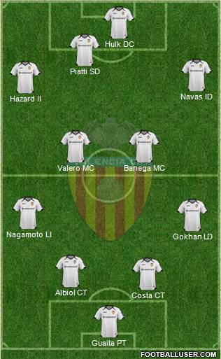 Valencia C.F., S.A.D. Formation 2012