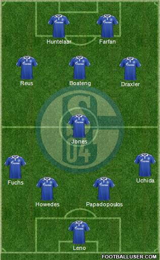 FC Schalke 04 Formation 2012