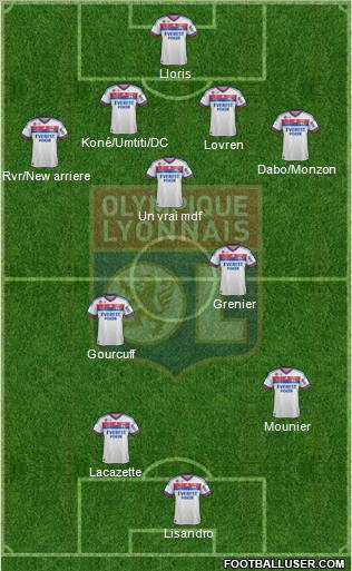 Olympique Lyonnais Formation 2012