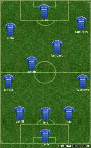 Chelsea Formation 2012