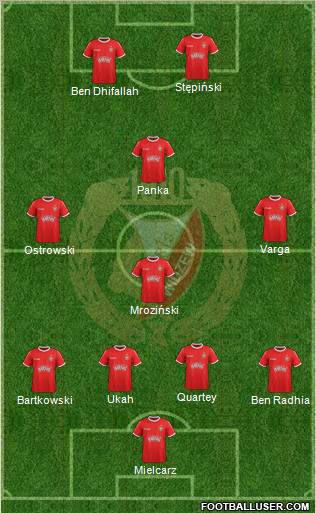 Widzew Lodz Formation 2012