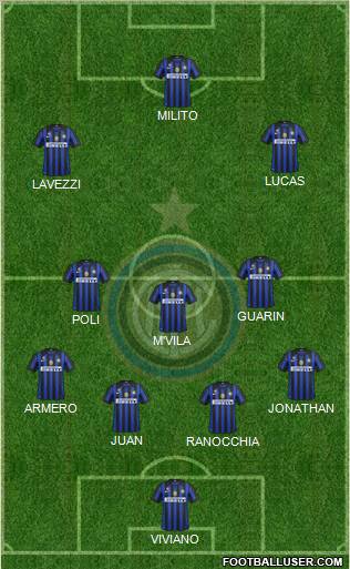 F.C. Internazionale Formation 2012
