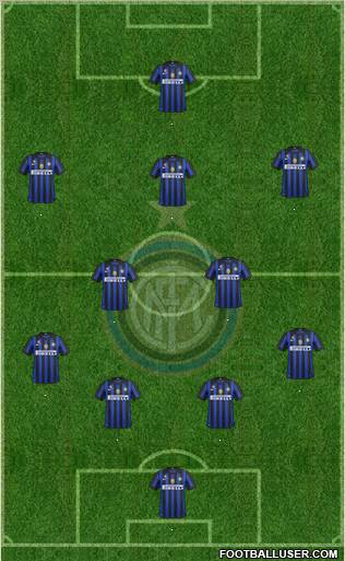 F.C. Internazionale Formation 2012