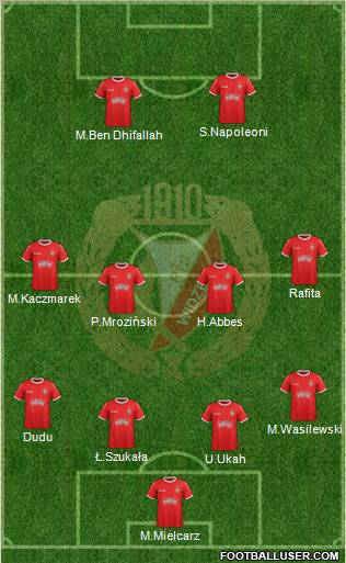 Widzew Lodz Formation 2012