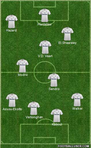 Tottenham Hotspur Formation 2012