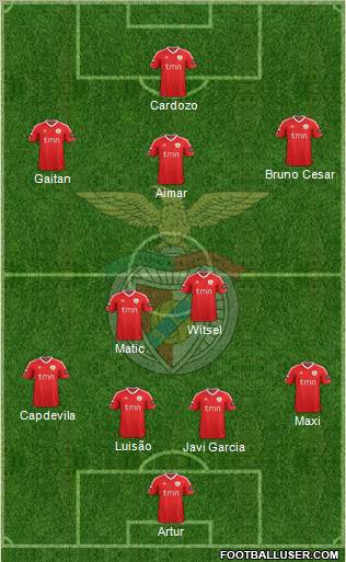 Sport Lisboa e Benfica - SAD Formation 2012