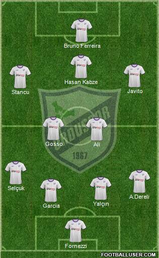 Orduspor Formation 2012