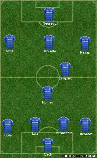 Chelsea Formation 2012