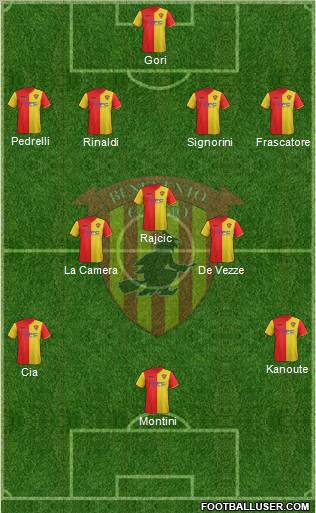 Benevento Formation 2012