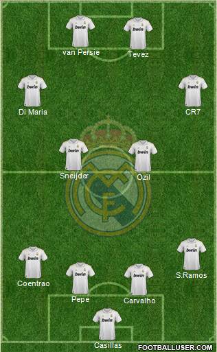 Real Madrid C.F. Formation 2012