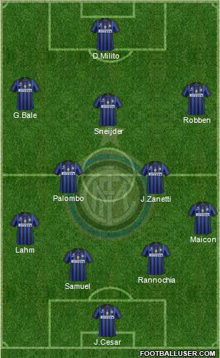 F.C. Internazionale Formation 2012