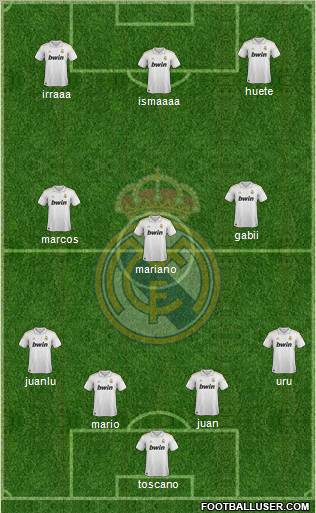 Real Madrid C.F. Formation 2012