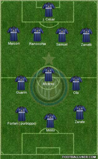 F.C. Internazionale Formation 2012