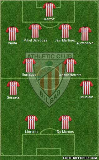 Athletic Club Formation 2012