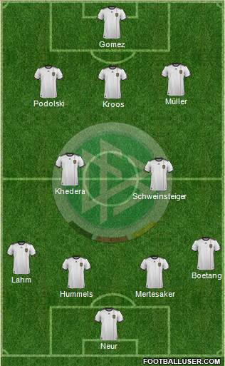 Germany Formation 2012