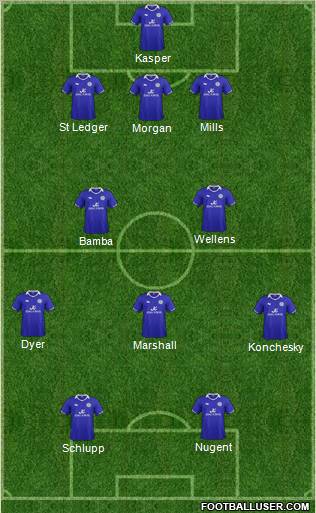 Leicester City Formation 2012