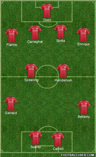 Liverpool Formation 2012