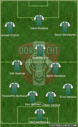 FC Dordrecht Formation 2012