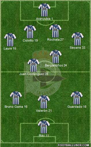 R.C. Deportivo de La Coruña S.A.D. Formation 2012
