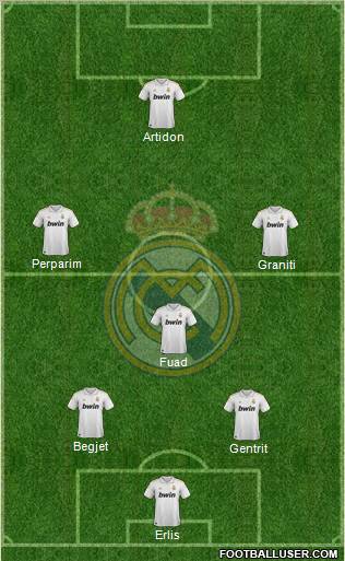 Real Madrid C.F. Formation 2012