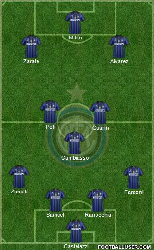 F.C. Internazionale Formation 2012