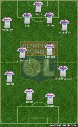 Olympique Lyonnais Formation 2012