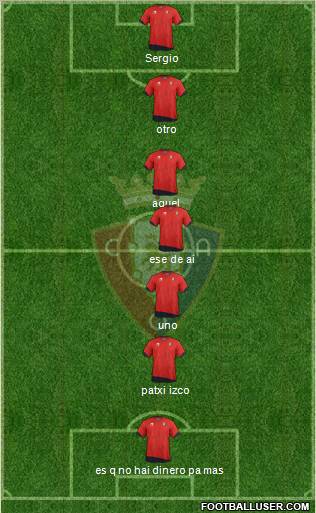 C. At. Osasuna Formation 2012