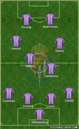 R. Valladolid C.F., S.A.D. Formation 2012
