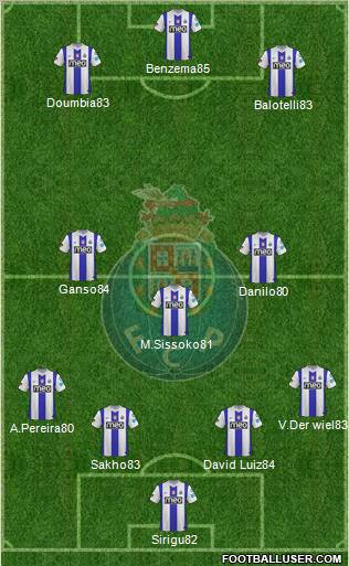 Futebol Clube do Porto - SAD Formation 2012