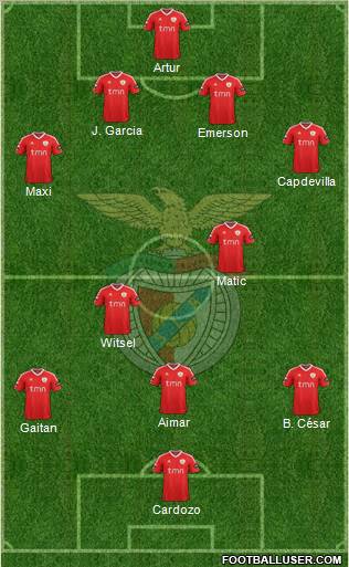 Sport Lisboa e Benfica - SAD 4-2-3-1 football formation