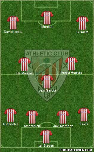 Athletic Club Formation 2012