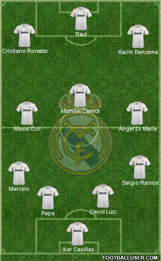Real Madrid C.F. Formation 2012