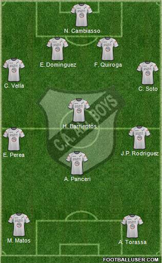 All Boys Formation 2012