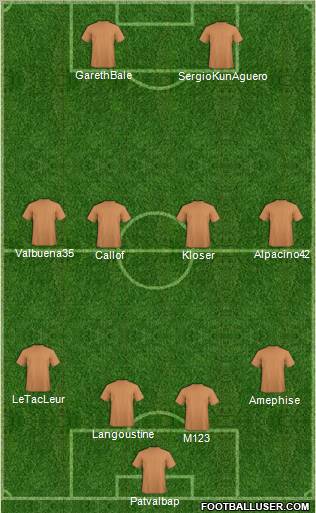 Europa League Team Formation 2012